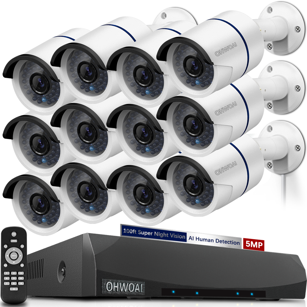 Introducing OHWOAI - Your Reliable High-Definition Surveillance Storage Solution