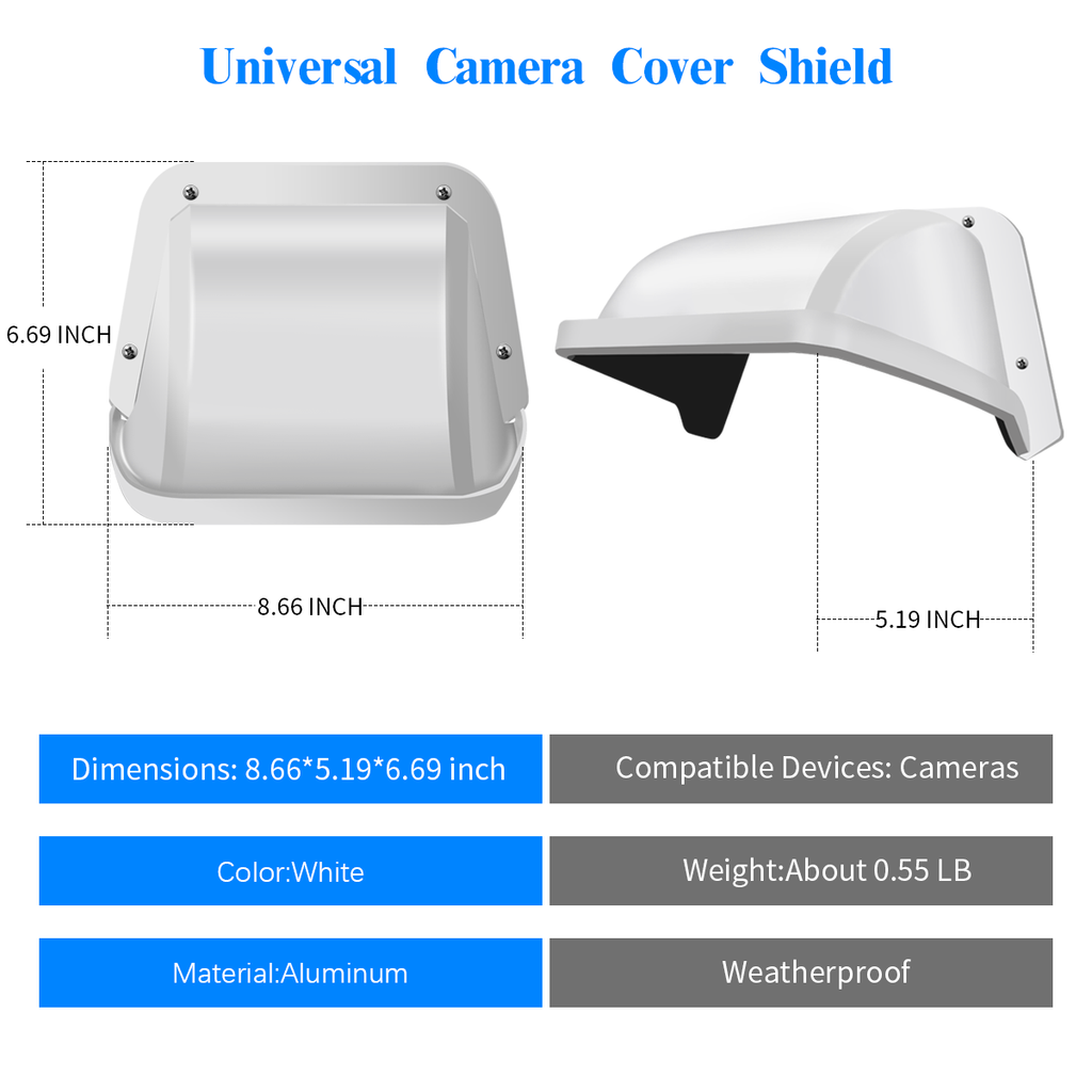 Factors to Consider When Selecting a Security Camera System: A Comprehensive Guide by OHWOAI