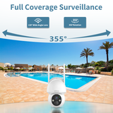 Full Coverage Surveillance