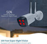 Equipped with 4 Array 860nm Infrared Lights