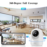 360-Degree Full Coverage