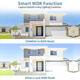 Smart WDR Function