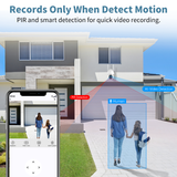 Records only When Detect Motion