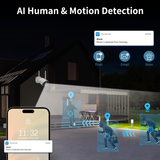 Al Human & Motion Detection