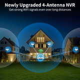 Newly Upgraded 4-Antenna NVR