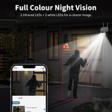 Full Colour Night Vision