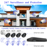 《Full HD 5MP & 80 Ft Night Vision》 CCTV Camera Security System for Indoor/Outdoor Use, 4 Channel DIY Surveillance System for 24/7 Continuous Recording