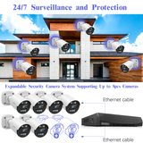 《Full HD 5MP & 80 Ft Night Vision》 CCTV Camera Security System for Indoor/Outdoor Use, 6 Channel DIY Surveillance System for 24/7 Continuous Recording